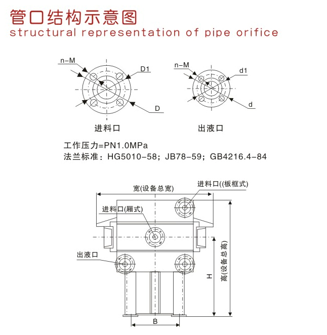 不銹鋼壓濾機(圖1)