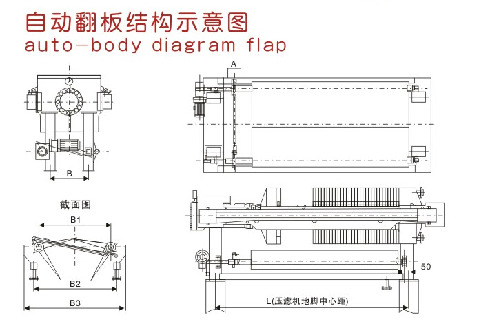 全自動水沖洗隔膜壓濾機(圖2)
