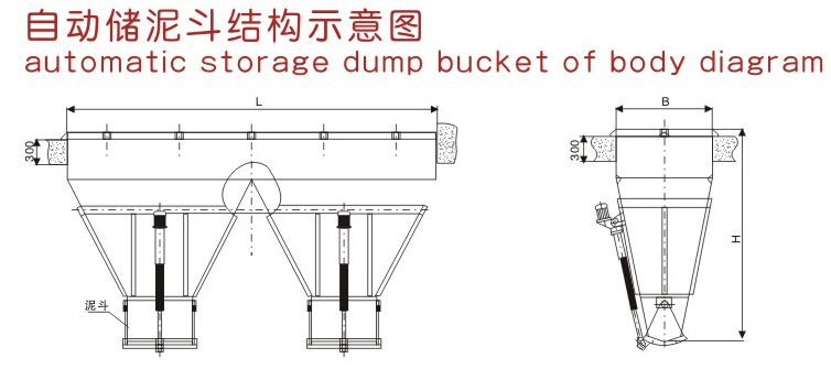 全自動水沖洗隔膜壓濾機(圖3)
